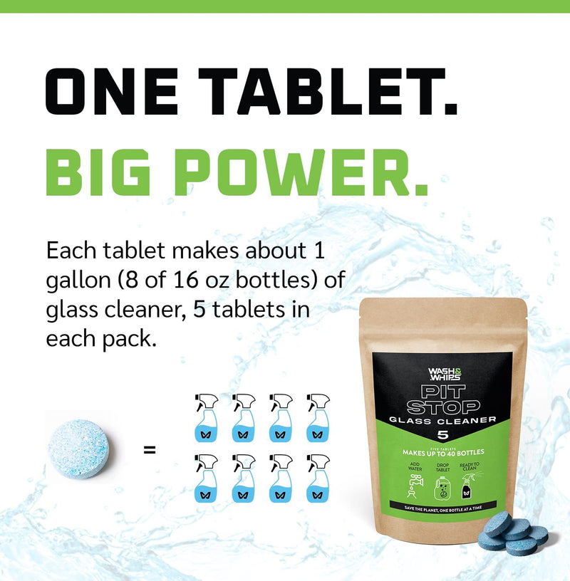 Load image into Gallery viewer, WASH&amp;WHIPS Pit Stop Glass Cleaner / All Surface Cleaner Refill Tablets (Makes 5 Gallons)

