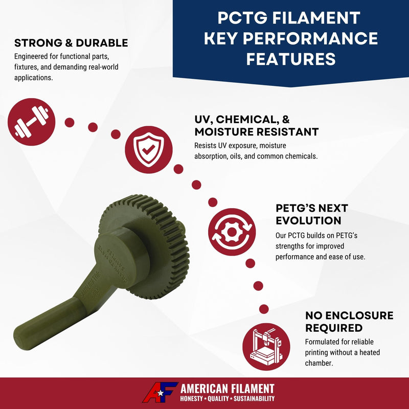 Load image into Gallery viewer, Hi-Vis Yellow AF 1.75mm PCTG Filament Made in the USA!
