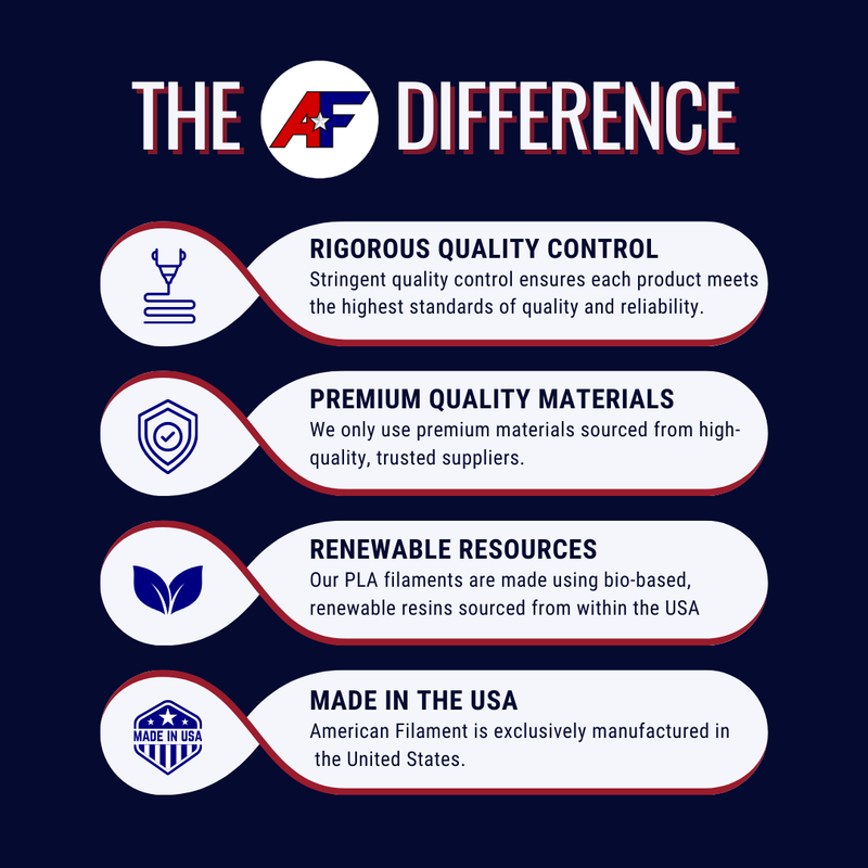 Load image into Gallery viewer, Cyan AF 1.75mm PLA+ Filament for Color Lithophanes
