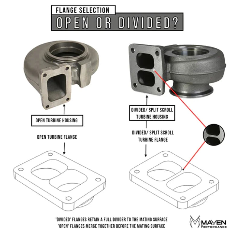Load image into Gallery viewer, MAVEN T4 Stainless Billet Flange

